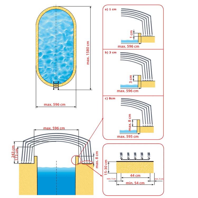 Abri piscine haut dimensions3 Abri piscine haut dimensions3