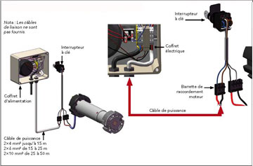 moteur tubulaire volet roulant piscine moteur tubulaire volet roulant piscine