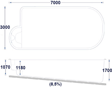 Dimensions de la coque polyester Olbia 720 Dimensions de la coque polyester Olbia 720