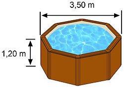 Dimensions extérieures piscine SAN MARINA PACIFIC diamètre 3.50 m