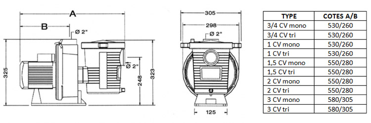 pompe piscine ultra flow pentair