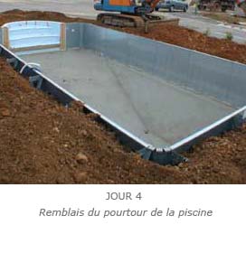 piscine en kit enterree