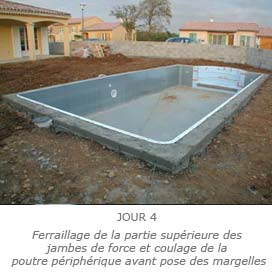 piscine en kit composite