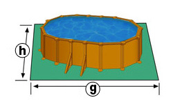 Surface nécessaire au sol pour installer la piscine Surface nécessaire au sol pour installer la piscine