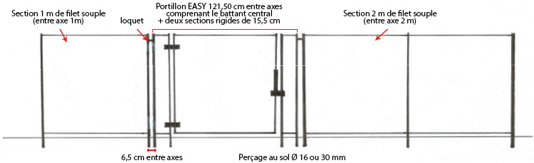 Portillon demontable easy pour barrière Beethoven