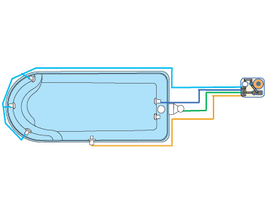 Filtration piscine Dokos 8 Filtration piscine Dokos 8