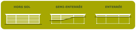 Schema stavanger Schema stavanger