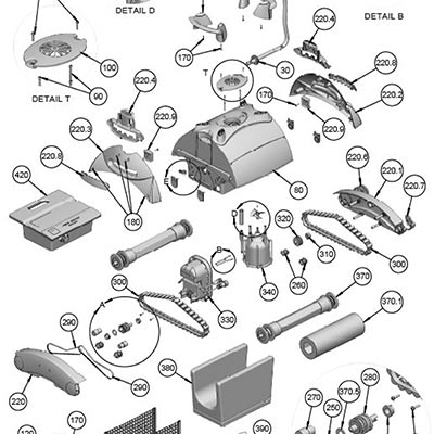 Pièces détachées robot piscine Aquabot Virago Pièces détachées robot piscine Aquabot Virago