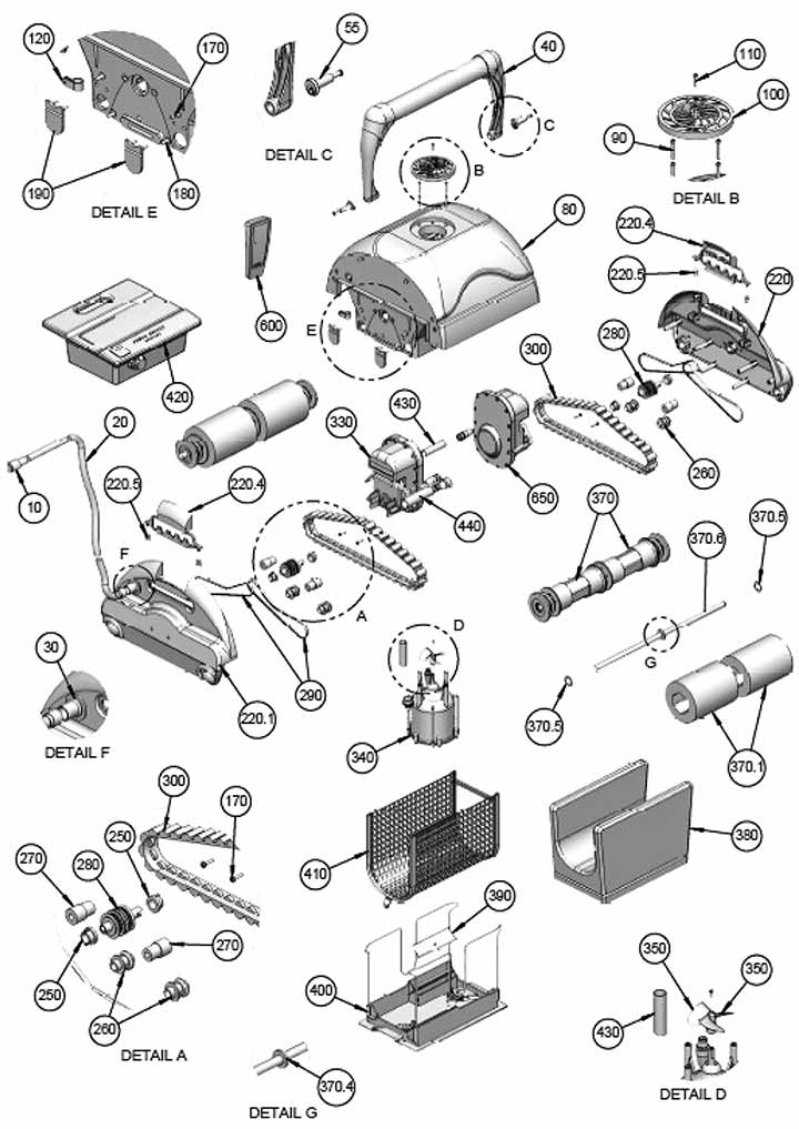 Liste pièces détachées robot électrique Aquabot Viva Liste pièces détachées robot électrique Aquabot Viva