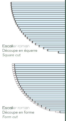 Finitions escalier roman du volet immergé Subwater Finitions escalier roman du volet immergé Subwater