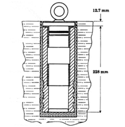 Fixation enterrée pour le siège élévateur F145 Fixation enterrée pour le siège élévateur F145
