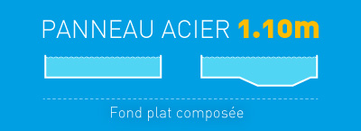 Kit Piscine panneau 110 TRADIPOOL Kit Piscine panneau 110 TRADIPOOL