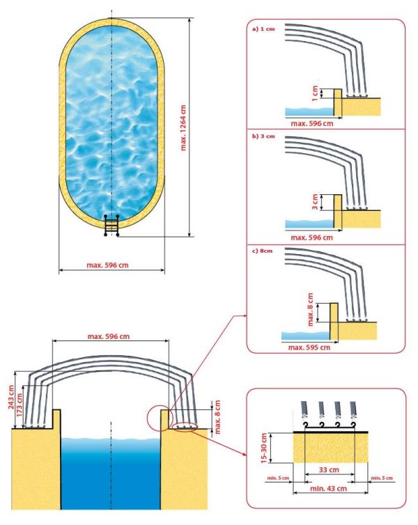 Abri piscine haut dimensions2 Abri piscine haut dimensions2