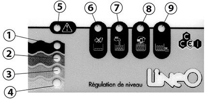 Affichage Linéo 5s Affichage Linéo 5s