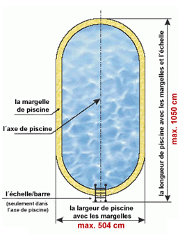 Abris de piscine Klassik C Abris de piscine Klassik C