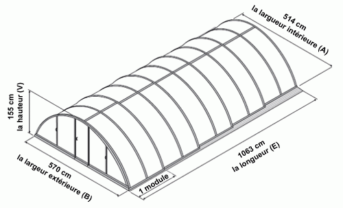 Abris de piscine Klassik C Abris de piscine Klassik C