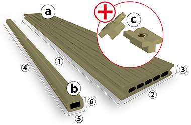 éléments constitutifs du plancher bois composite éléments constitutifs du plancher bois composite
