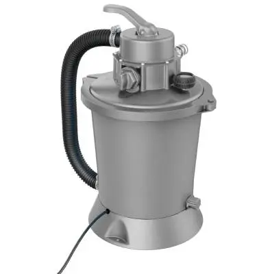 Groupe de filtration BlueSilk