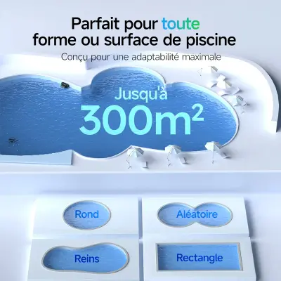 Compatibilité du robot WYBOT S2