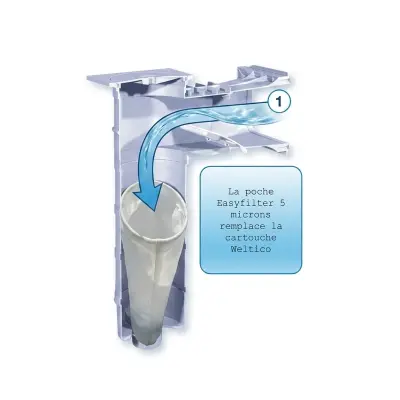 Poche filtrante compatible WELTICO cartouche C3 - 5 microns (3770015026438)