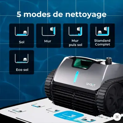 5 modes de fonctionnement - Wybot C1 Pro