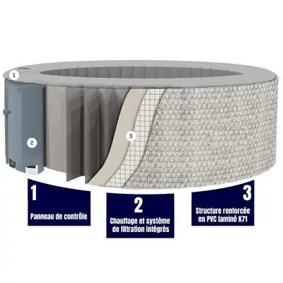 Spa gonflable carré 2-4 places OSPAZIA