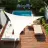 Voiles d’ombrage pour terrasse et jardin