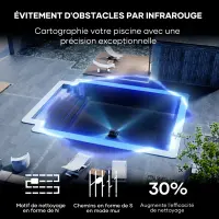 Aiper Scuba S1 Pro Robot nettoyeur sans fil alimenté par batterie