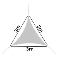 Dimensions voile d'ombrage triangulaire 3m x 3m x 3m