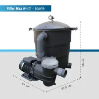 Groupe de filtration pour piscines hors sol Poolex FILTERMAX 8m³/h - 10m³/h