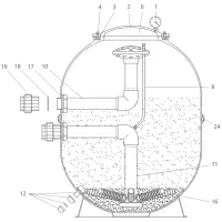 Pièces détachées pour Filtre BLACKLINE Ø800, Ø970