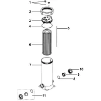 Pièces détachées pour Filtre à cartouche TRIMLINE