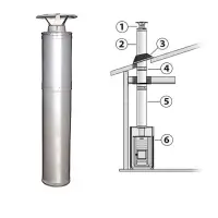 kit cheminée Harvia inox WHP1500 pour poêle de sauna