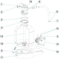 Pièces détachées pour Groupe de filtration ASTRAL COMPACT Ø 500