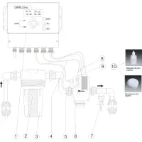 Pièces détachées pour Panneau de régulation CP2 pH-chlore inorganique