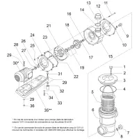 Pièces détachées pour Pompe BADU FA 21-80