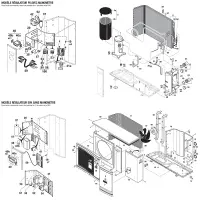 Pièces détachées pour Pompe à chaleur EDENPAC 1, 2, 3, 4, 5