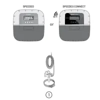 Pièces détachées pour Régulateur SPEEDEO CONNECT
