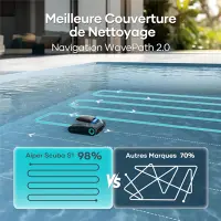 Robot de piscine sans fil Aiper Scuba S1 - Version 2025