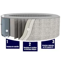 Spa gonflable carré 2-4 places OSPAZIA