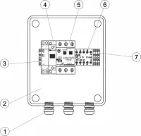 Pièces détachées pour Armoire de commandes