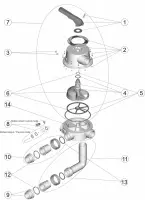 Pièces détachées pour Vanne multivoies top 1"1/2