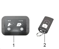 Pièces détachées pour Boitier COVER CONNECT