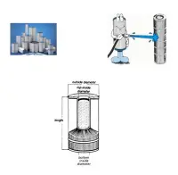 Pièces détachées pour filtres : Cartouches filtrantes JACUZZI, MIKISE, RAINBOW, PLEATCO