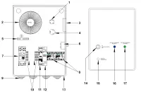 Pièces détachées pour Electrolyseur BERING ONE