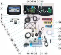 Pièces détachées pour Electrolyseur DUAL PURE