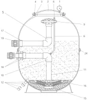 Pièces détachées pour Filtre BLACKLINE Ø540, Ø660