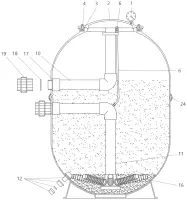 Pièces détachées pour Filtre BLACKLINE Ø618, Ø777, Ø947