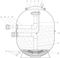 Pièces détachées pour Filtre BLACKLINE Ø800, Ø970