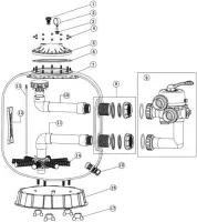 Pièces détachées pour Filtre Bobiné VIPool Side 20m3